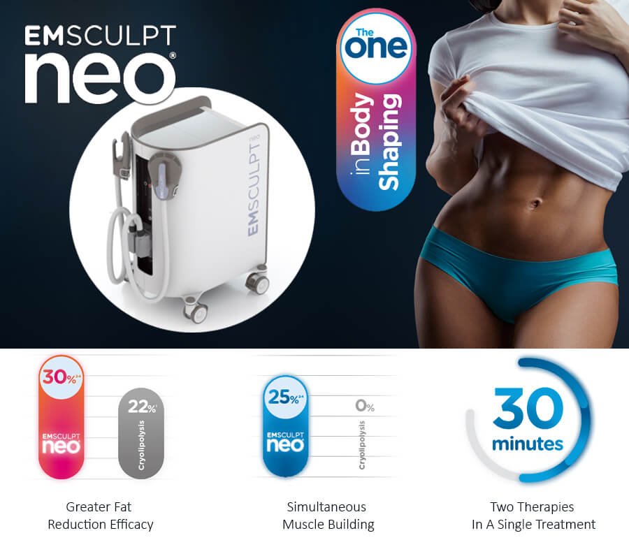 Emsculpt Neo
